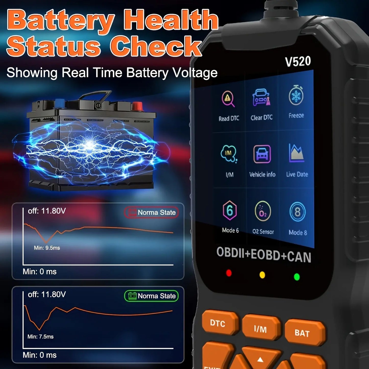 OBD2 Scanner Live Data Professional Mechanic OBDII Diagnostic Code Reader Tool for Check Engine Light Cloud Printing Daul UI Mode #Fathersdaygift Fathersdaygift
