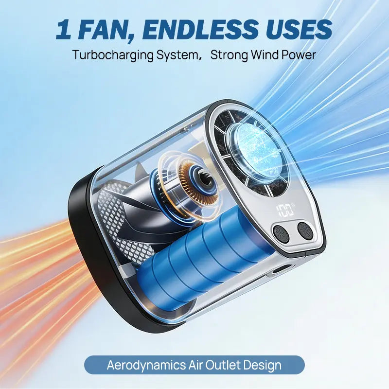 Summer Child Car Clip Fan - 360° Rotation, Adjustable, USB Rechargeable, Wide Clamp Blower, 16℃ Cooling, 20Hr 3000Mah Battery, Personal Fan for Car