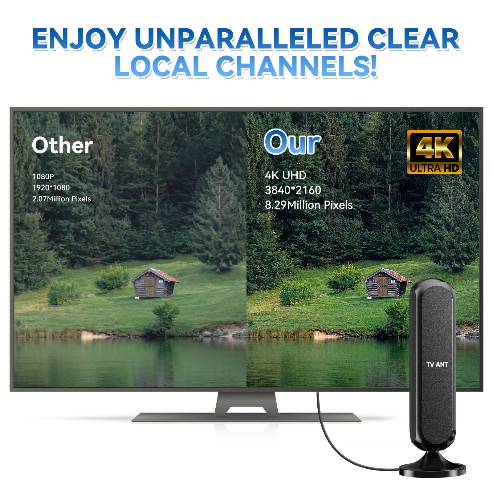 HIDB TV Antenna Digital for Smart TV HD Antena Indoor 4K 360° Signal Amplified Indoor TV Antenna for Easy Long Range Reception Installation No Monthly Bill Ultra Long Reception Distance TV Antenna for Local Channels ,Deals for You Days，Summerwins,Father'S