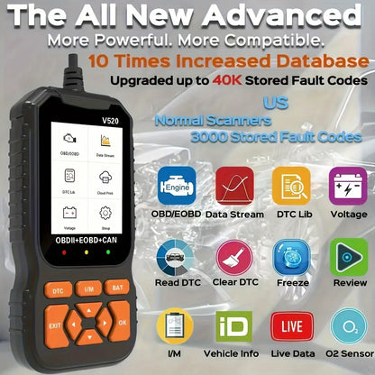 OBD2 Scanner Live Data Professional Mechanic OBDII Diagnostic Code Reader Tool for Check Engine Light Cloud Printing Daul UI Mode #Fathersdaygift Fathersdaygift