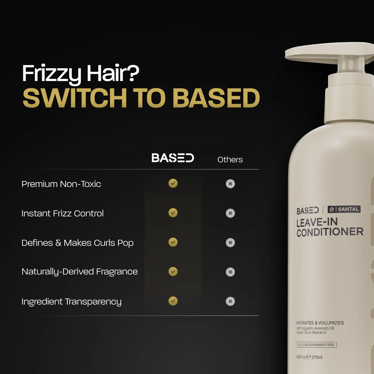 BASED Leave-In Conditioner | Instant Hydration & Anti-Frizz | Simple, Effective, BASED.